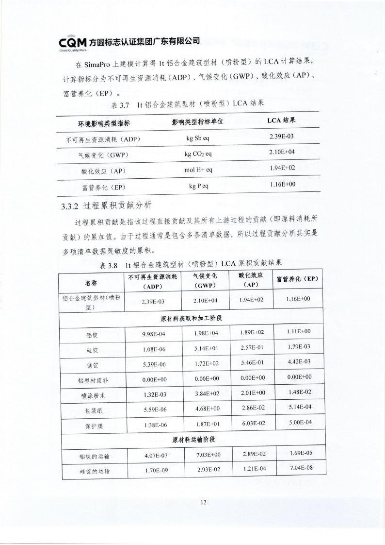10鋁合金建筑型材（噴粉型）產品III型環境聲明(圖16)